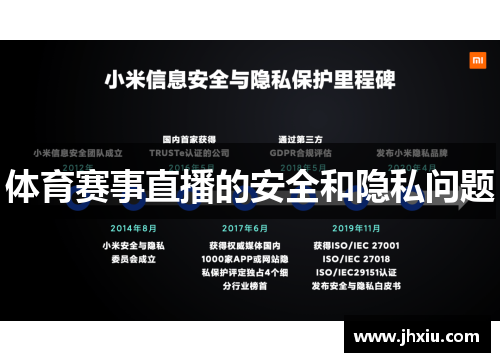 体育赛事直播的安全和隐私问题