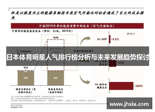 日本体育明星人气排行榜分析与未来发展趋势探讨