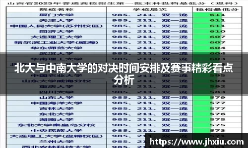 北大与中南大学的对决时间安排及赛事精彩看点分析